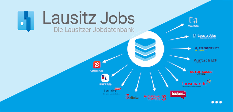 Jobs & Stellenangebote