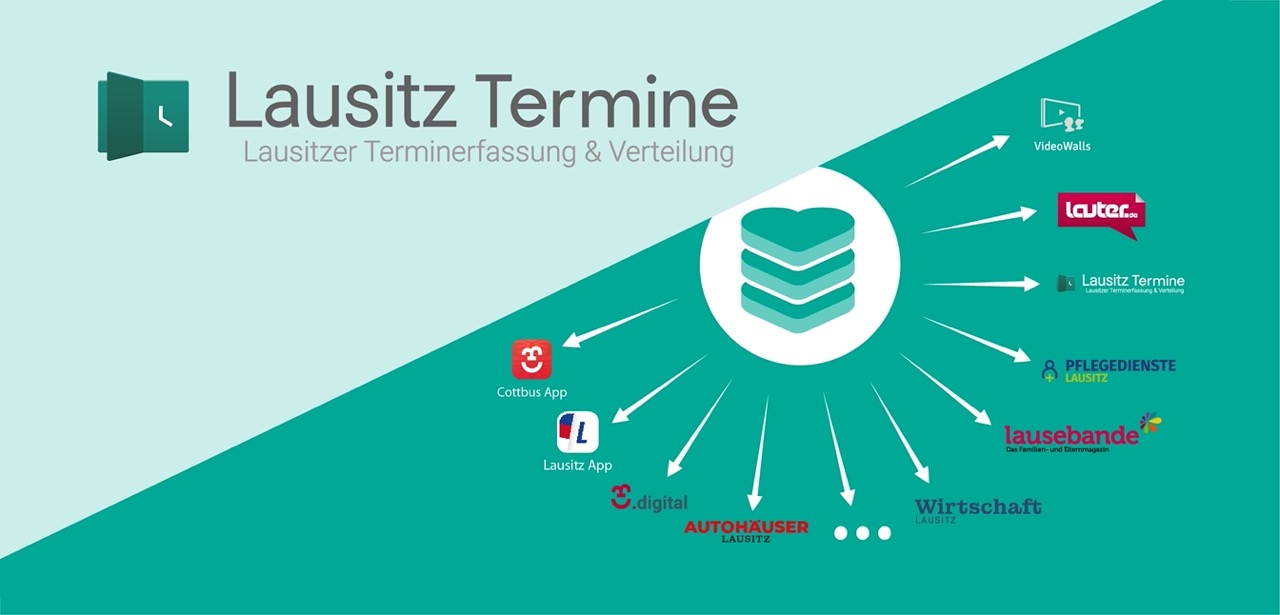 Termine & Veranstaltungen
